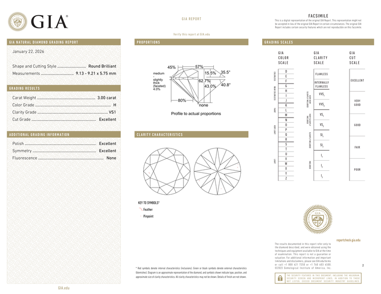 GIA Certificate