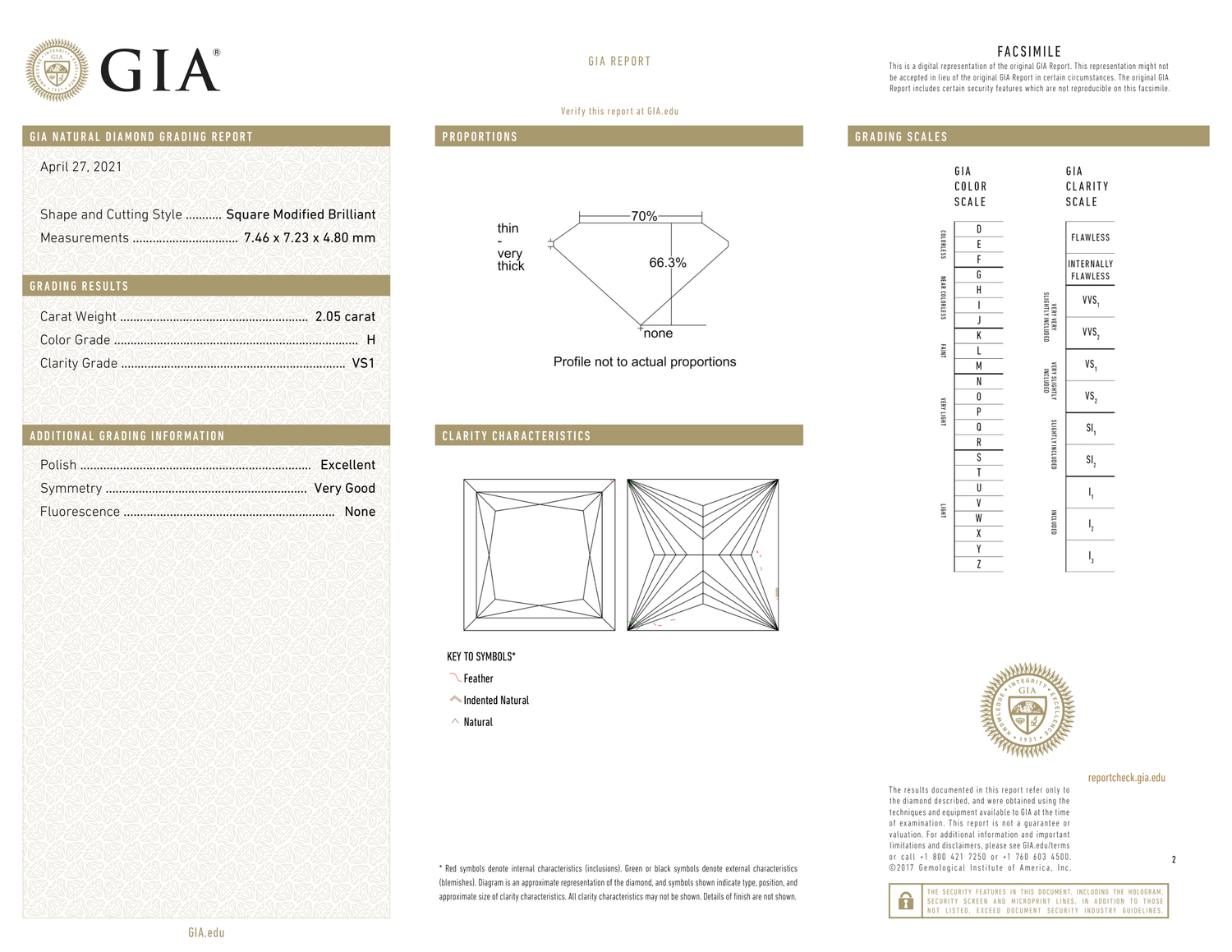 GIA Certificate
