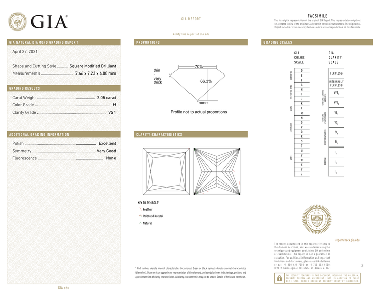 GIA Certificate