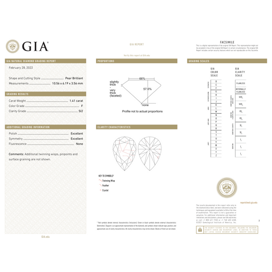 GIA Certificate