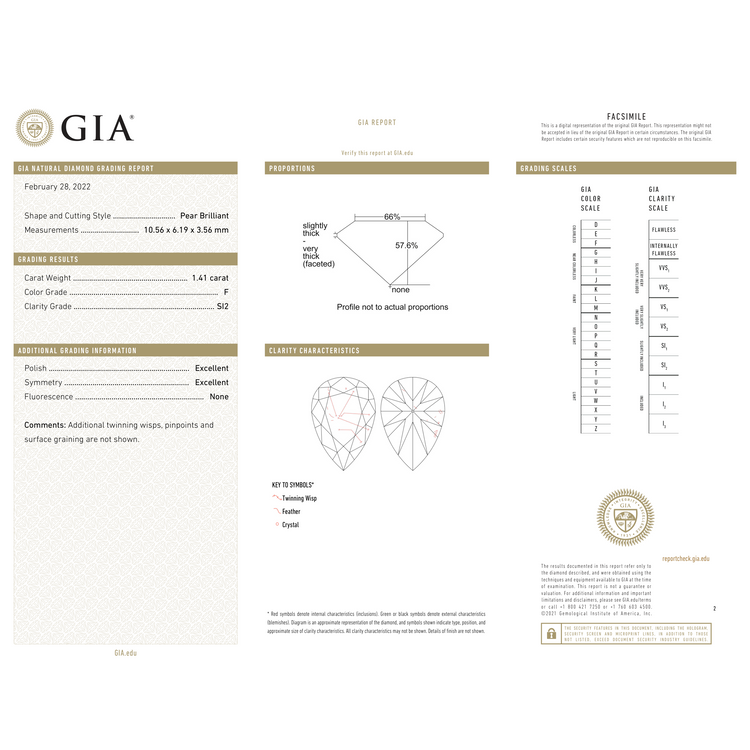 GIA Certificate