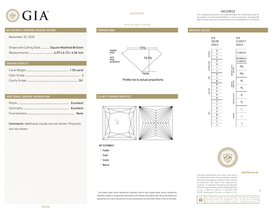 GIA Certificate