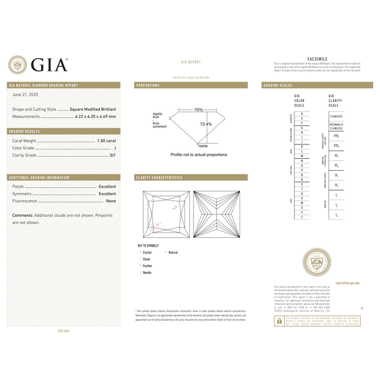 GIA Certificate 2