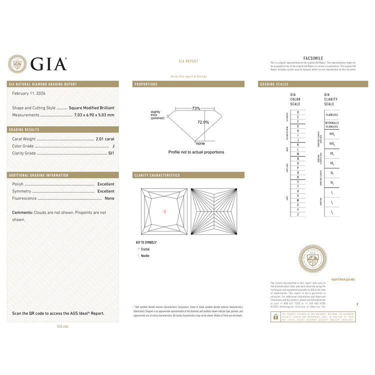 GIA Certificate