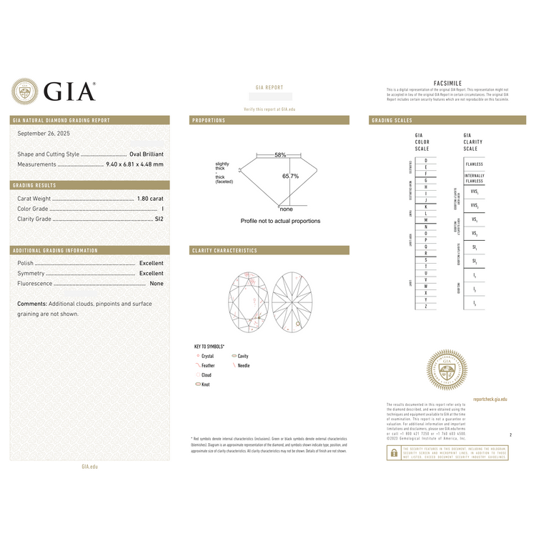 GIA Certificate
