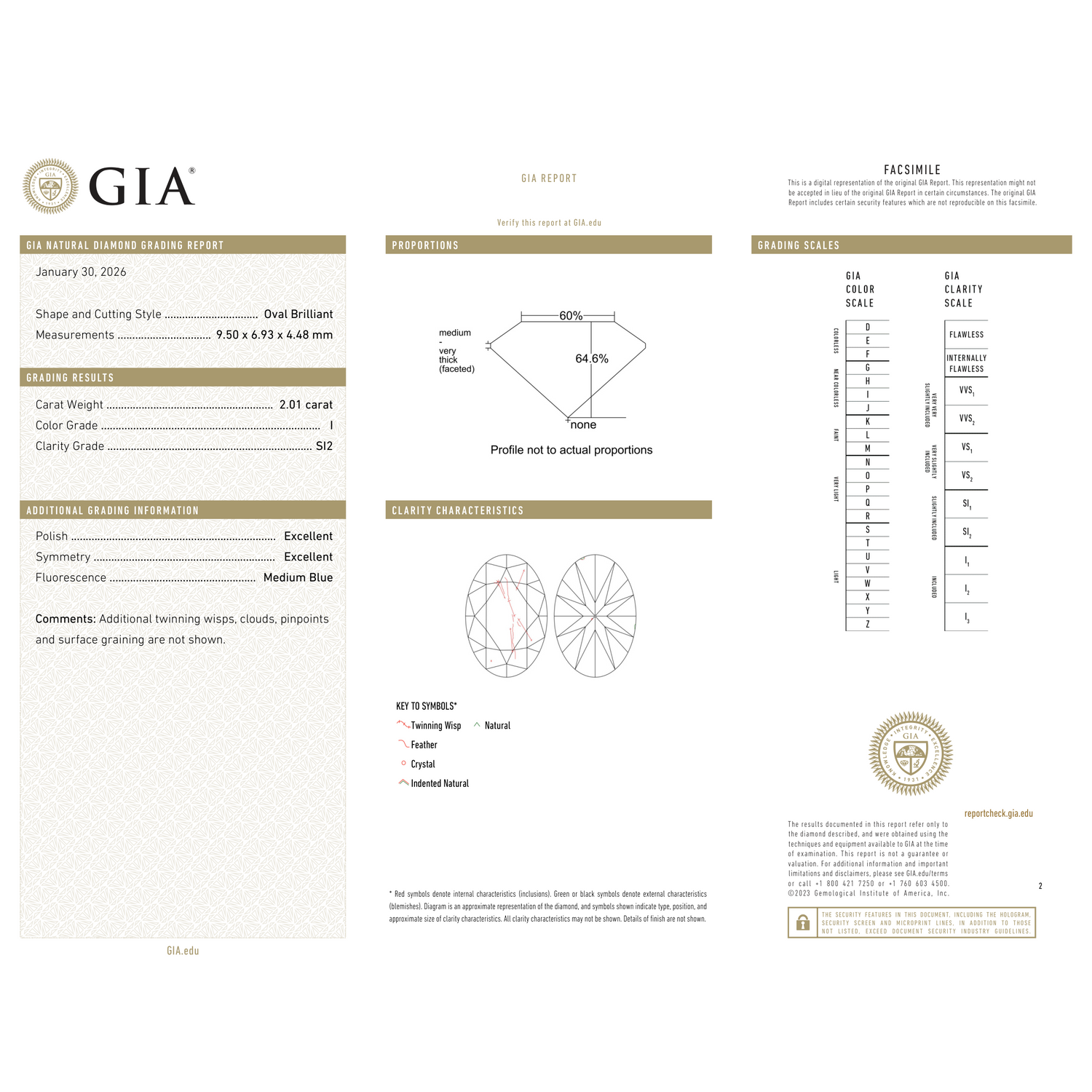 GIA Certificate
