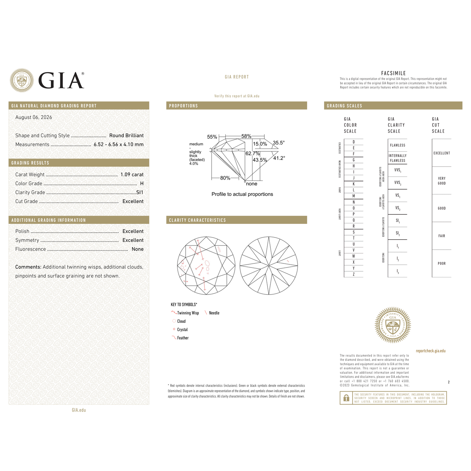 GIA Certificate