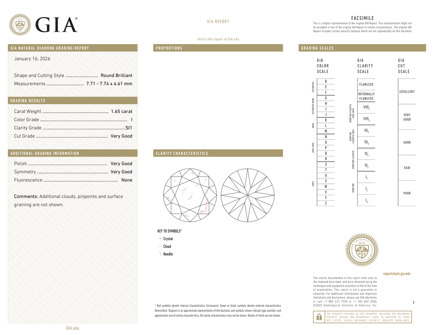 GIA Certificate 2