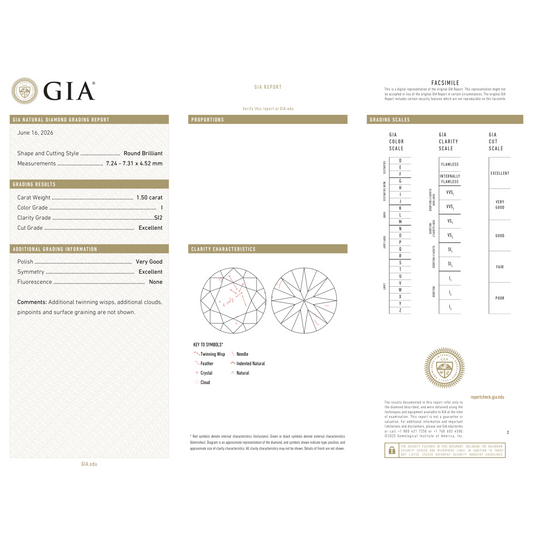 GIA Certificate