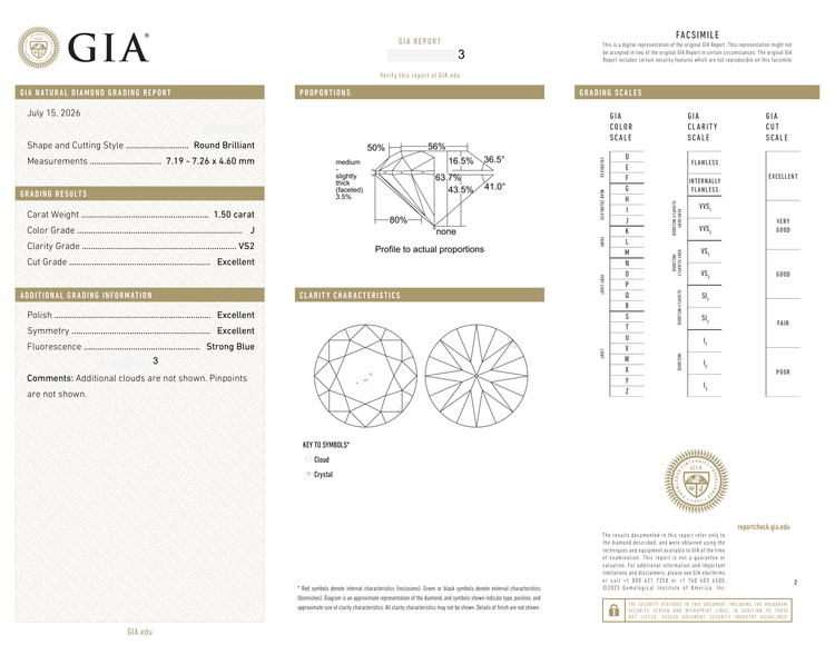 GIA Certificate