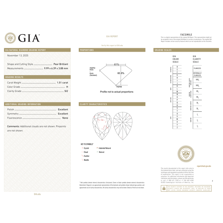 GIA Certificate