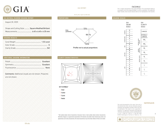 GIA Certificate