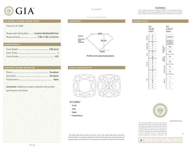 GIA Certificate