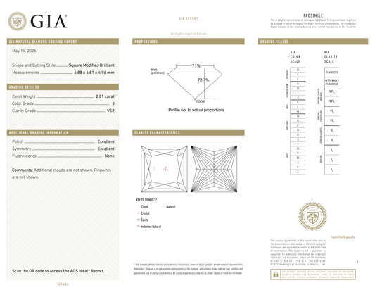 GIA Certificate