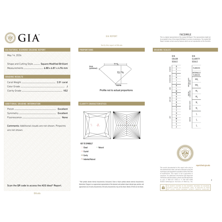 GIA Certificate