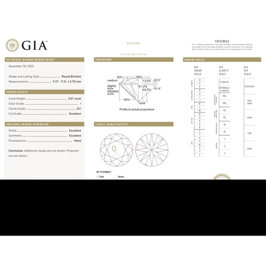 GIA Certificate