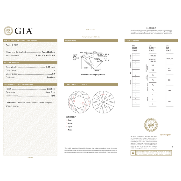 GIA Certificate
