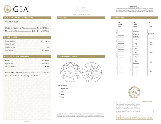 GIA Certificate