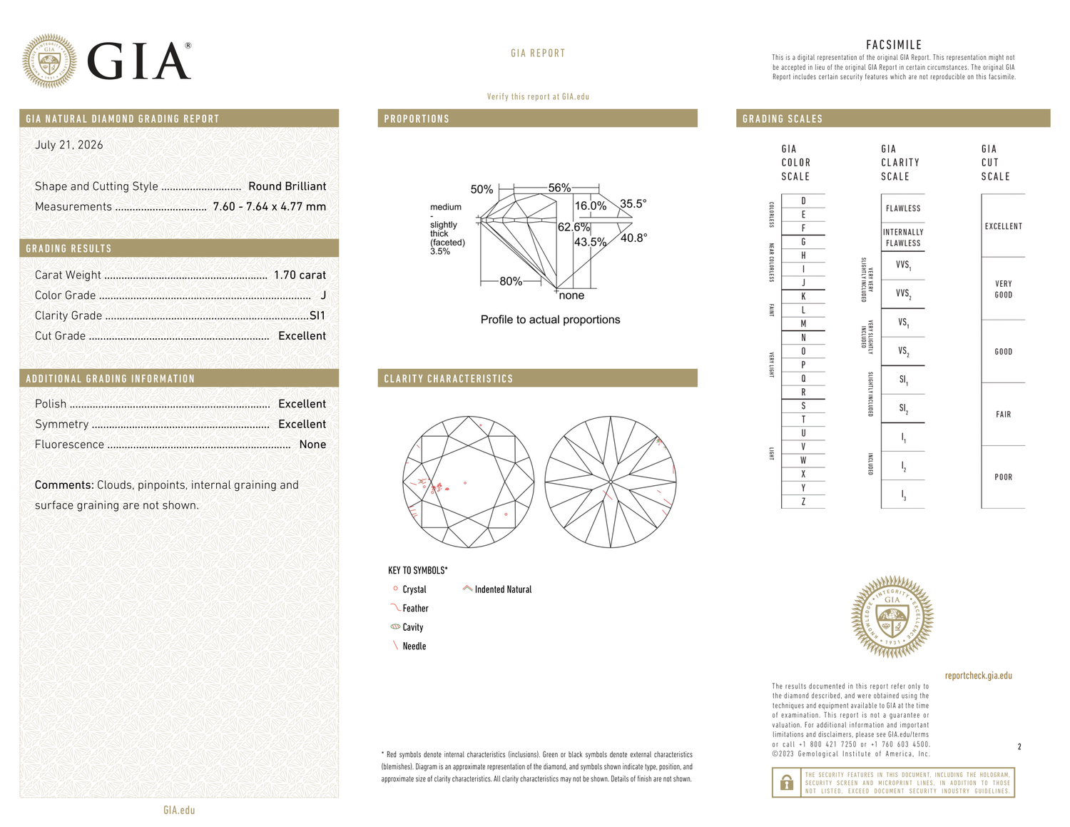 GIA Certificate