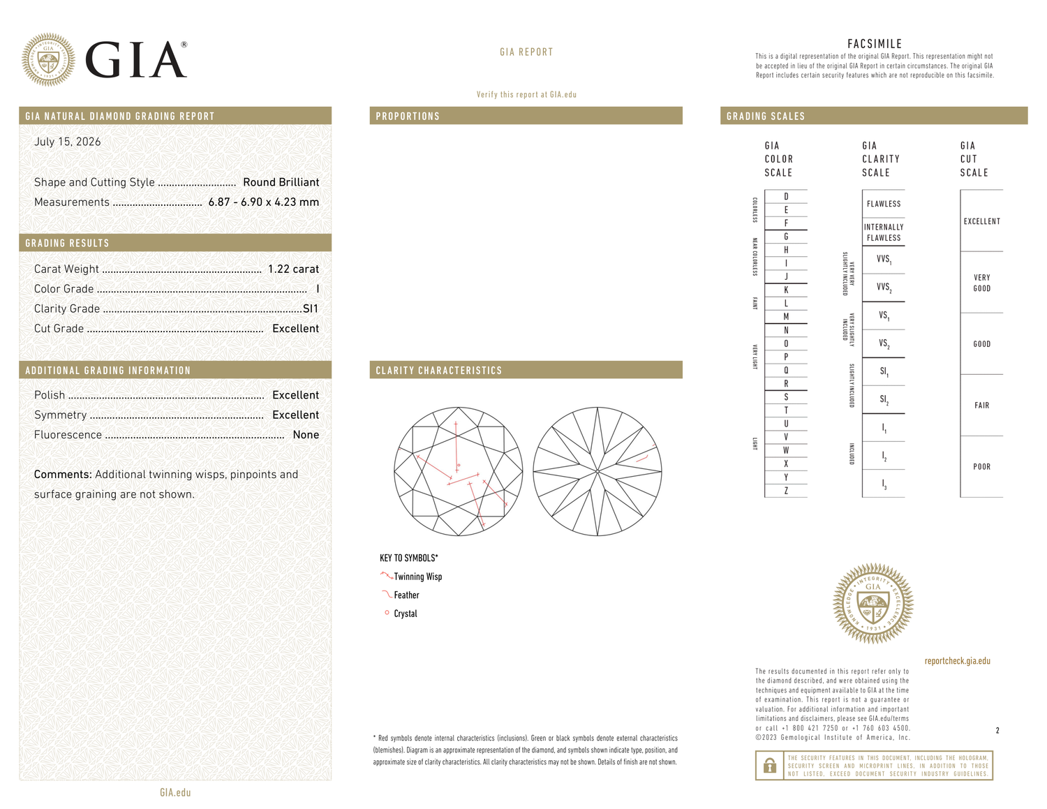 GIA Certificate