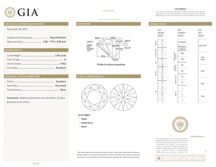 GIA Certificate