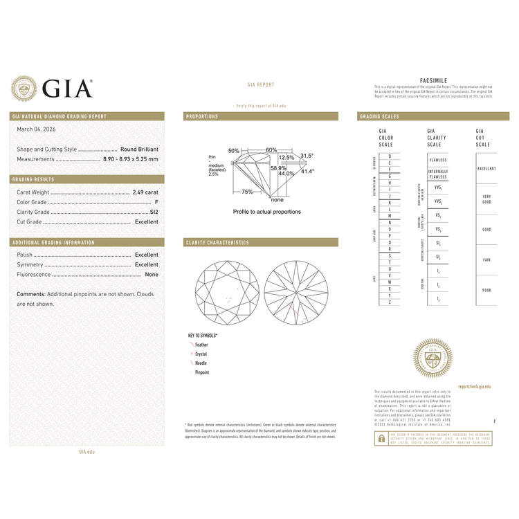 GIA Certificate