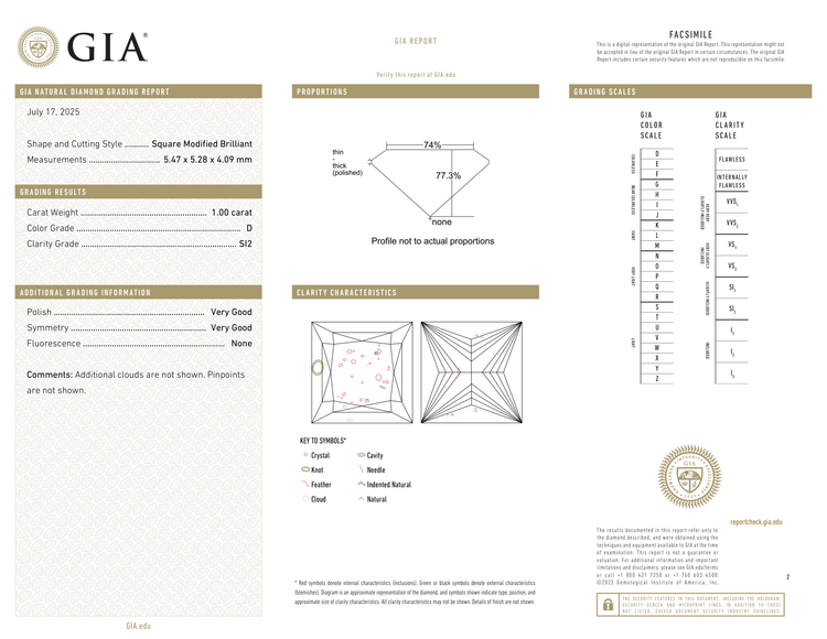 GIA Certificate