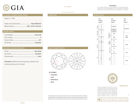 GIA Certificate