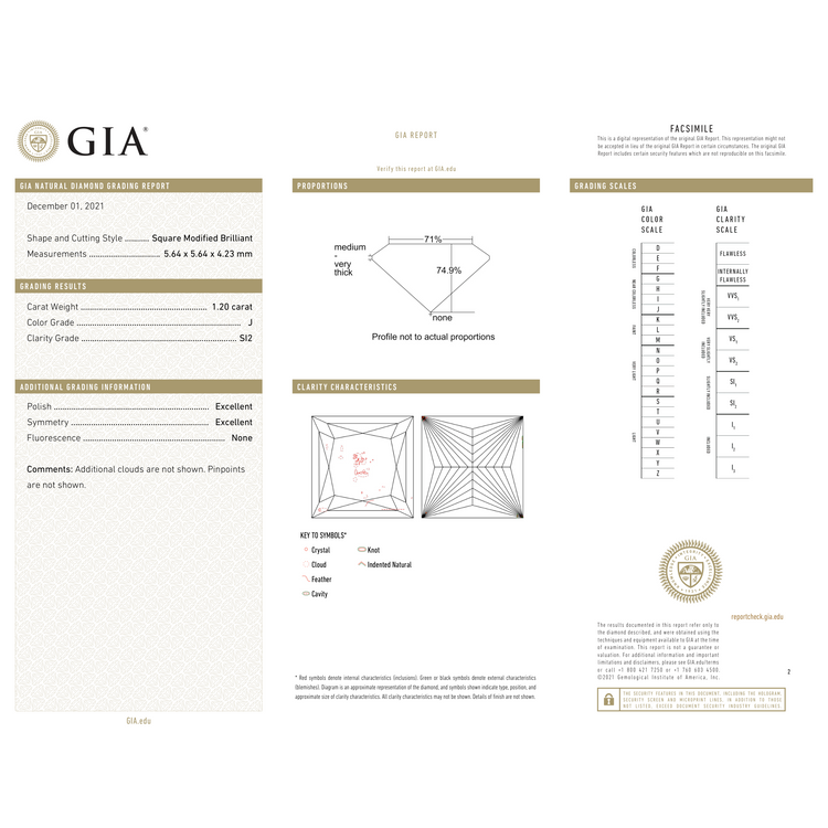 GIA Certificate 2