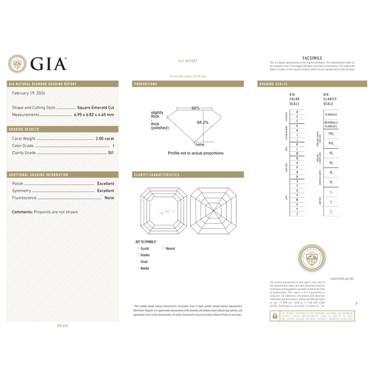 GIA Certificate
