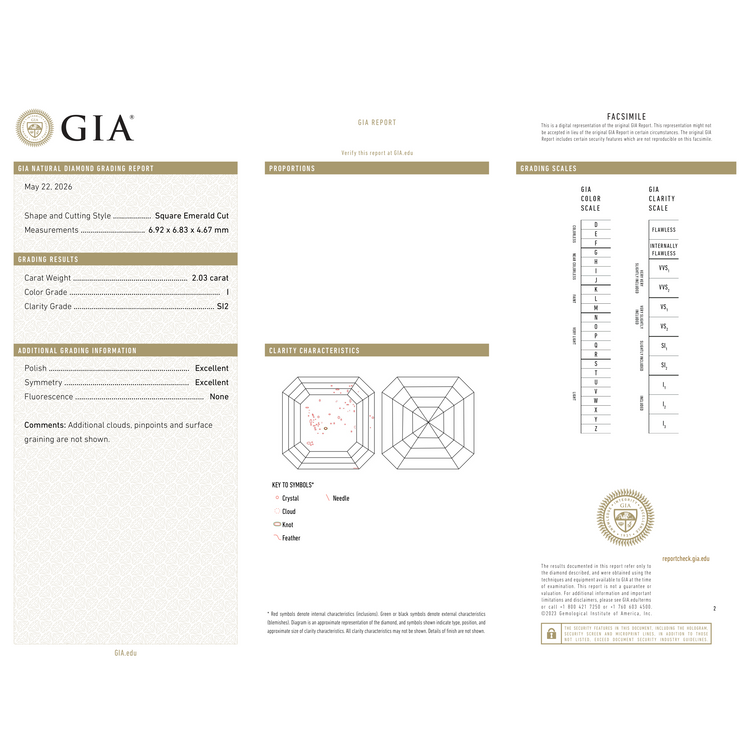 GIA Certificate 2