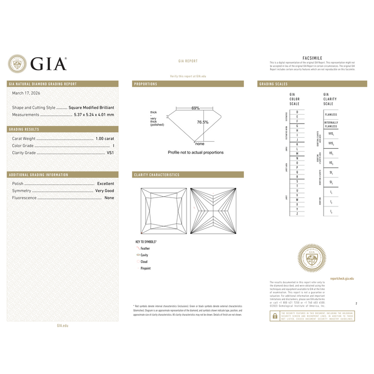 GIA Certificate 2