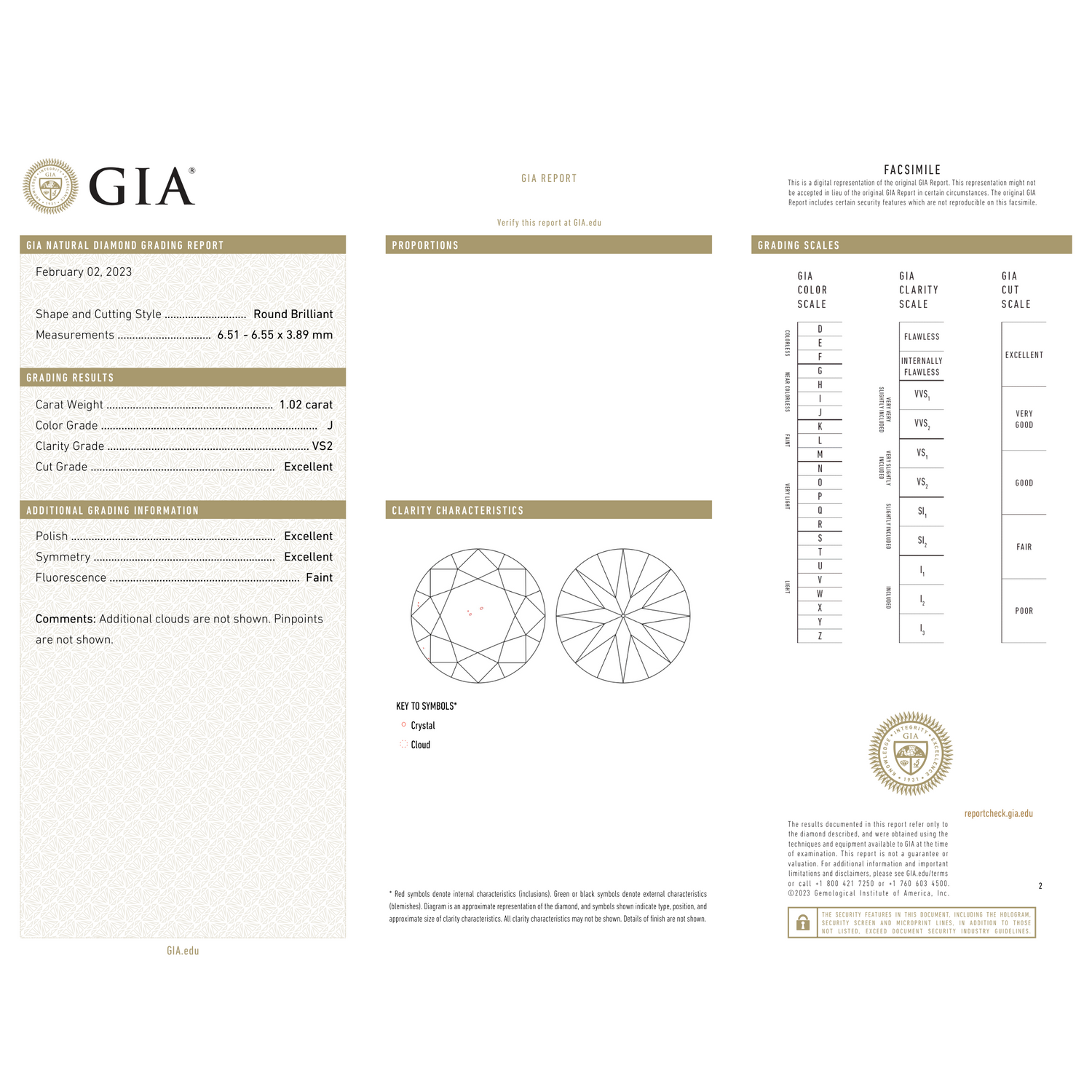 GIA Certificate