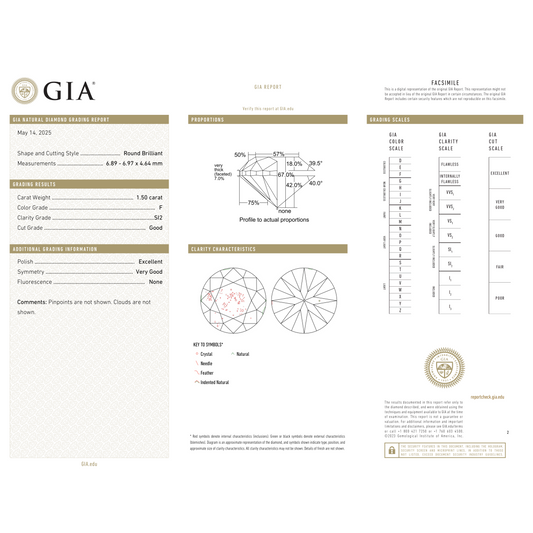 GIA Certificate