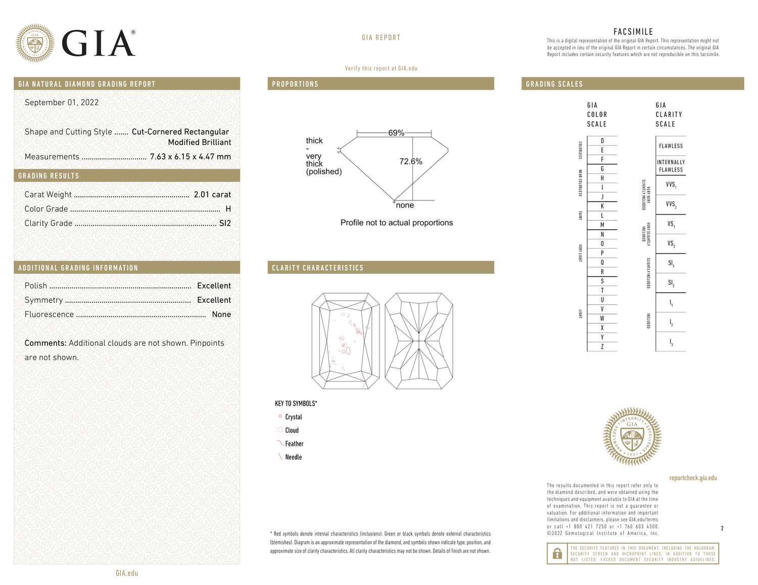 GIA Certificate 2
