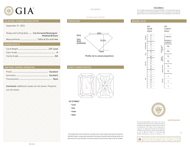 GIA Certificate 2