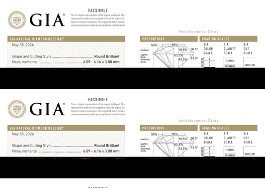 GIA Certificate