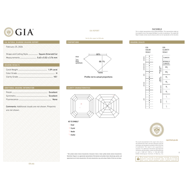 GIA Certificate 2