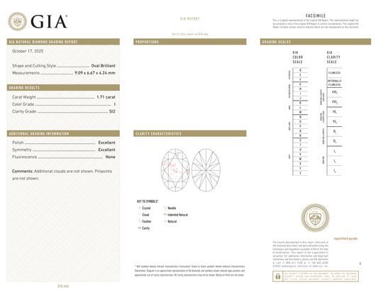 GIA Certificate