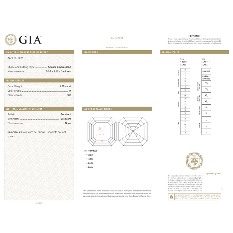 GIA Certificate