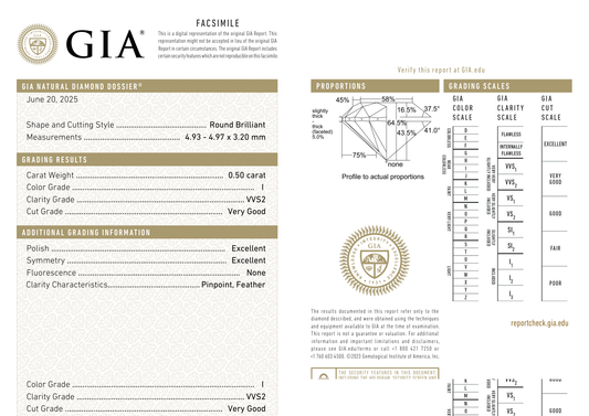 GIA Certificate