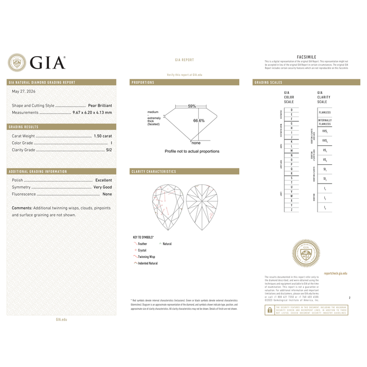 GIA Certificate