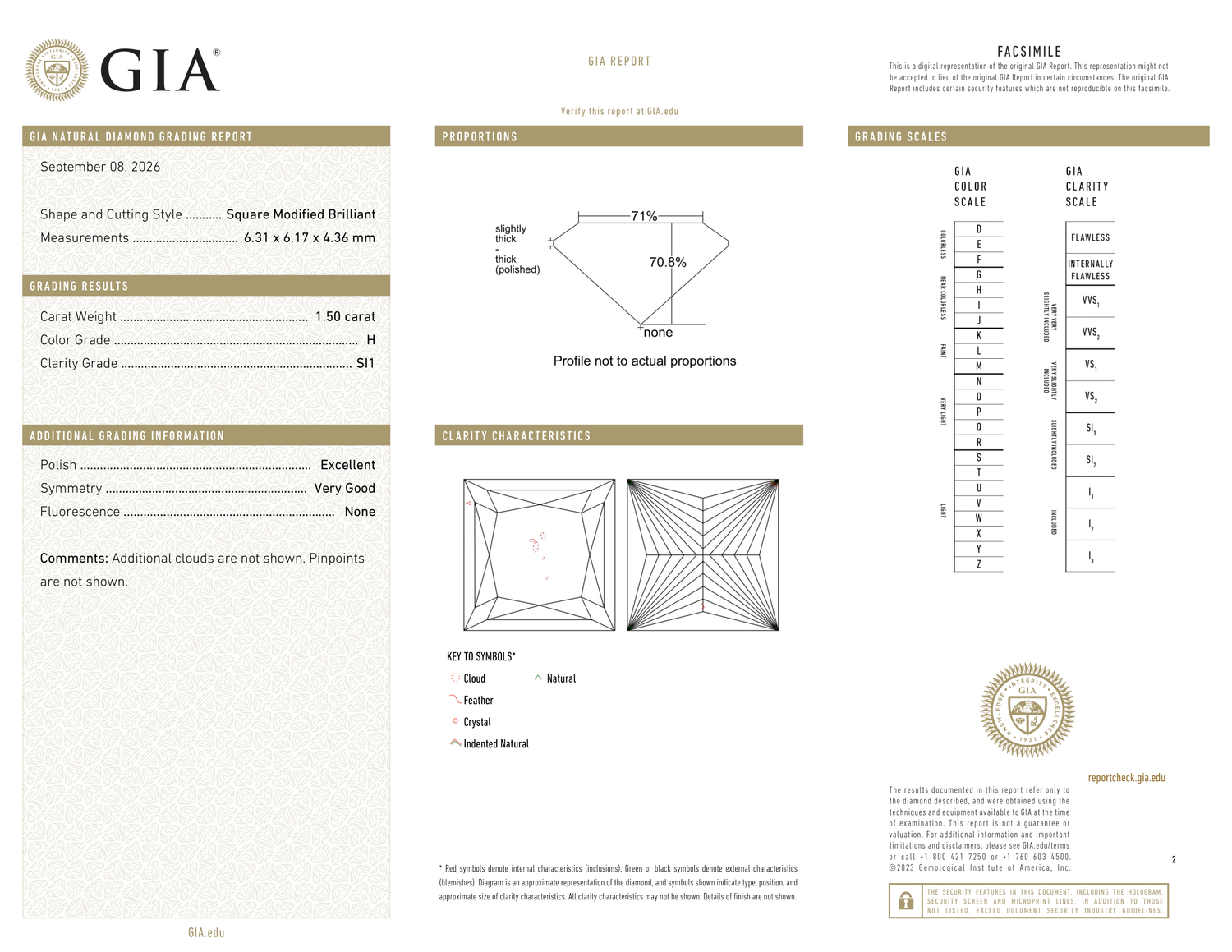 GIA Certificate