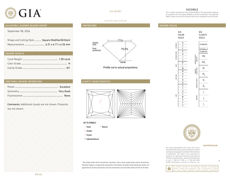 GIA Certificate