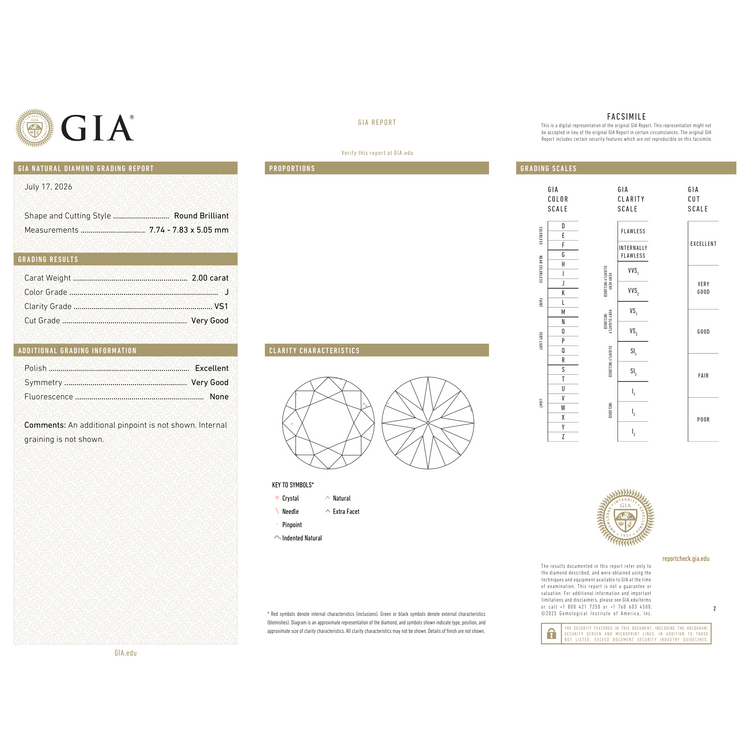 GIA Certificate