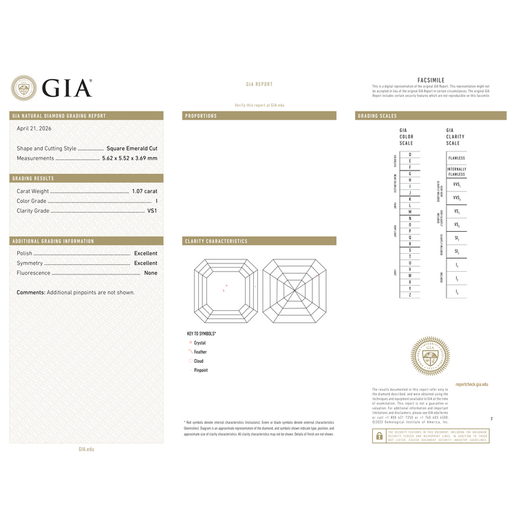 GIA Certificate