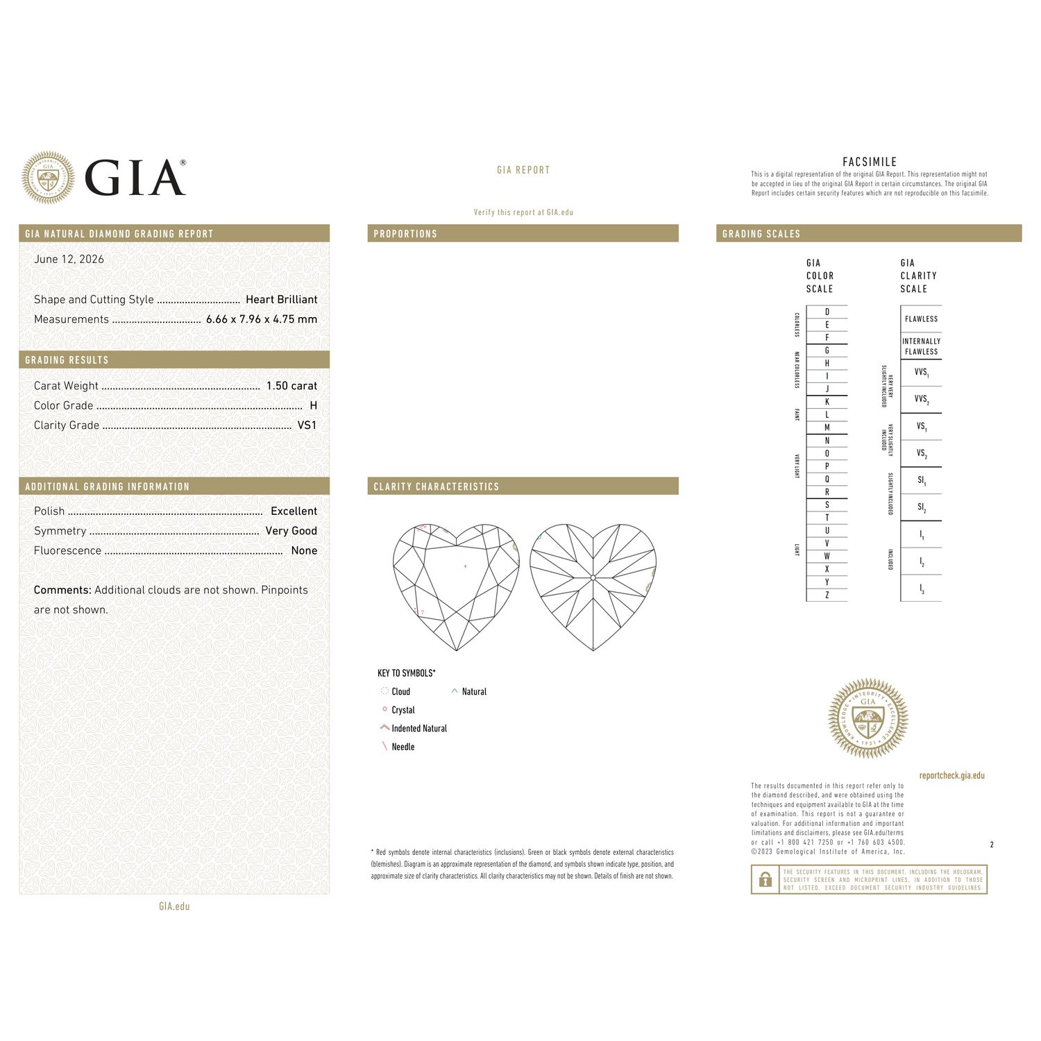 GIA Certificate