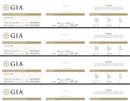 GIA Certificate
