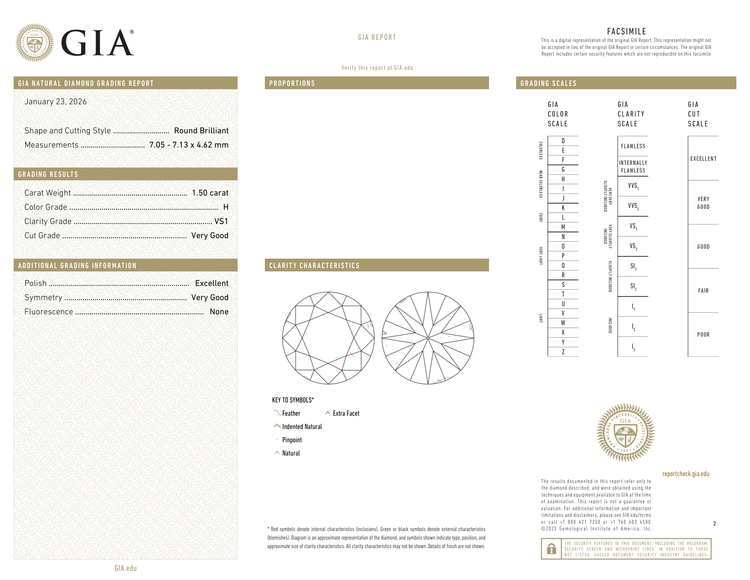 GIA Certificate