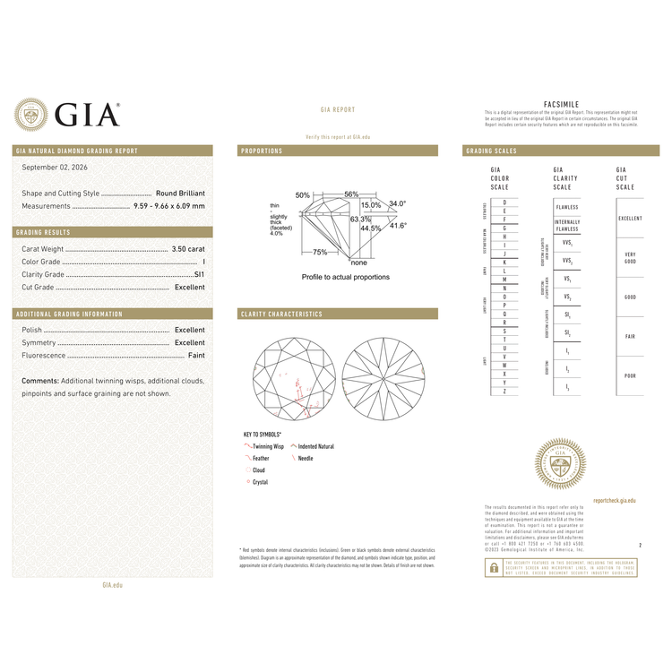 GIA Certificate